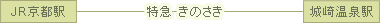 京都方面より JR京都駅より